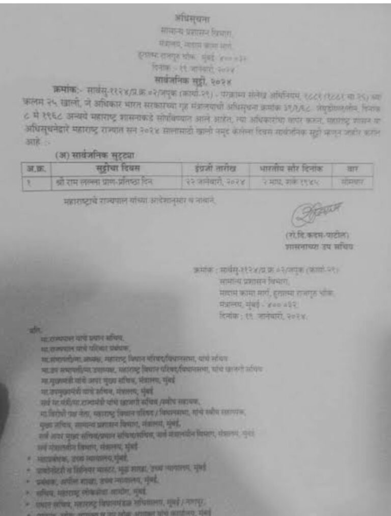 महाराष्ट्रात सुट्टी जाहीर ! बॅका सुरु : केंद्रीय कार्यालय दुपारपर्यंत बंद