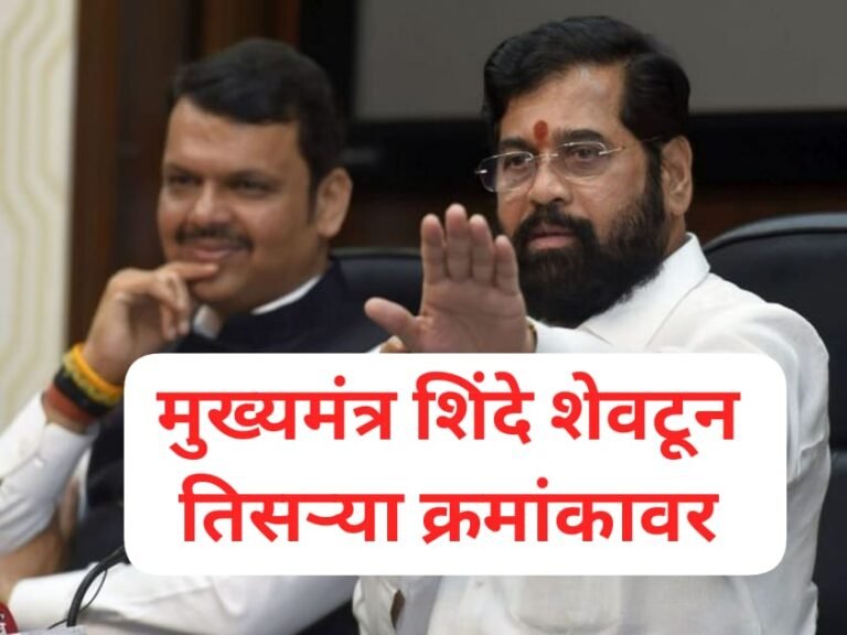 भाजपला भोपळा फायदा ? तब्बल ९८.१ टक्के लोकांनी मुख्यमंत्री शिंदेंना केले नापसंद