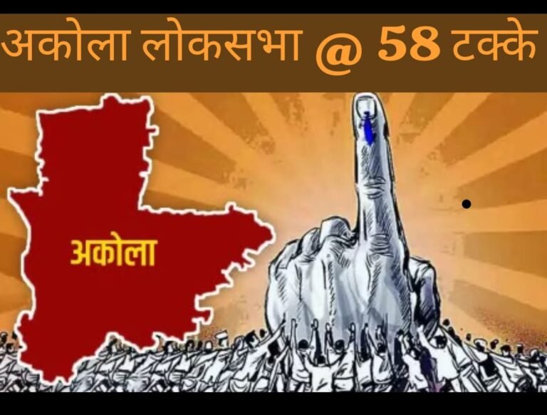 अकोला 58.9 टक्के ! भाजपपुढे विधानसभानिहाय मताधिक्याचं आव्हान : 11नंतर वाढलेल्या मतदानाला वेगळे कंगोरे
