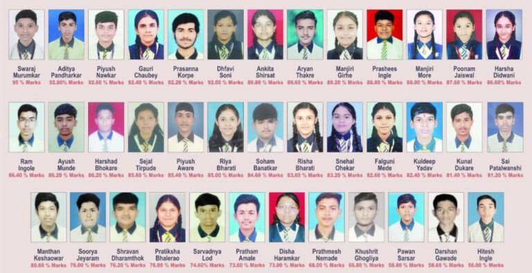 सन्मित्र पब्लिक स्कूलची  दहावीच्या १०० टक्के  निकालाची परंपरा कायम